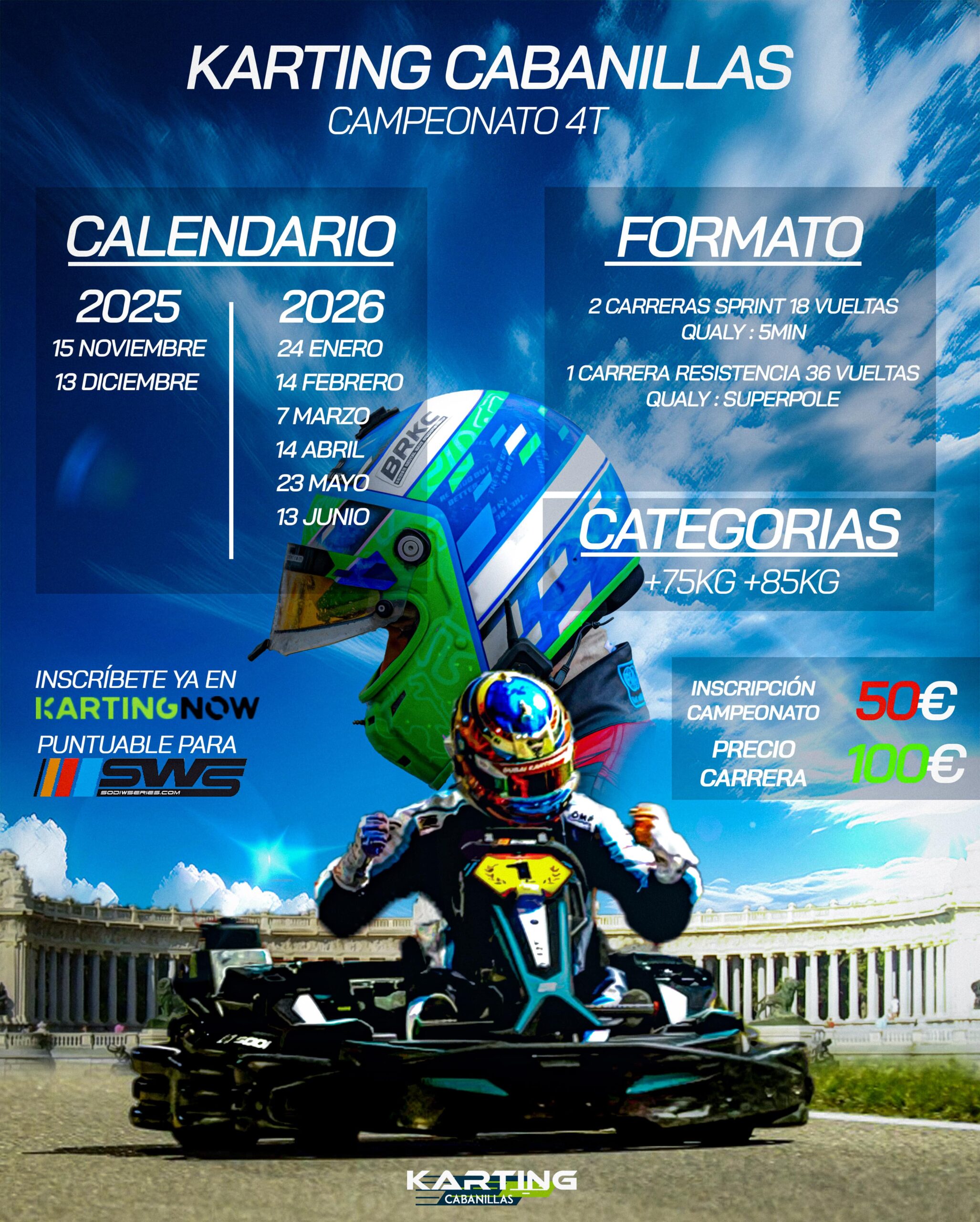 NUEVO CAMPEONATO CABANILLAS KARTING 4T